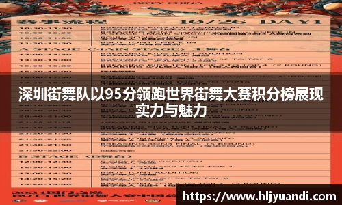 深圳街舞队以95分领跑世界街舞大赛积分榜展现实力与魅力