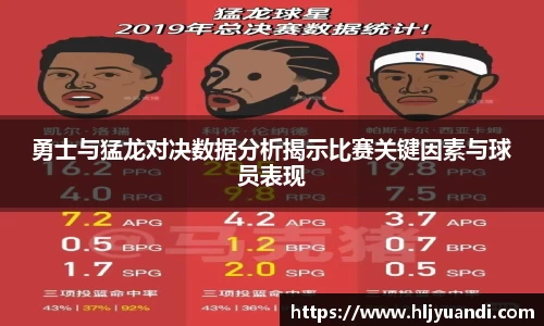 勇士与猛龙对决数据分析揭示比赛关键因素与球员表现